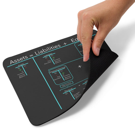 Accounting Equation Mouse Pad-      From the folks at Bookkeeping Side Hustle!